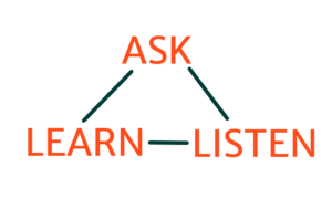 Ask-learn-listen2
